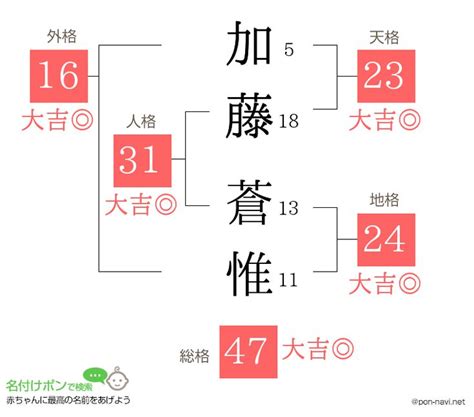 地格24男